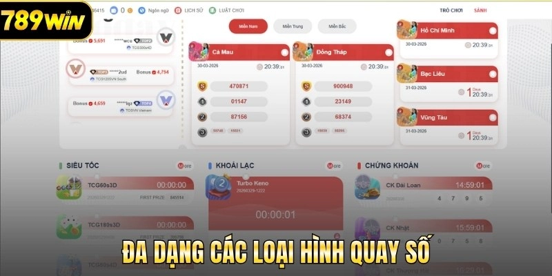 Đa dạng các loại hình quay số